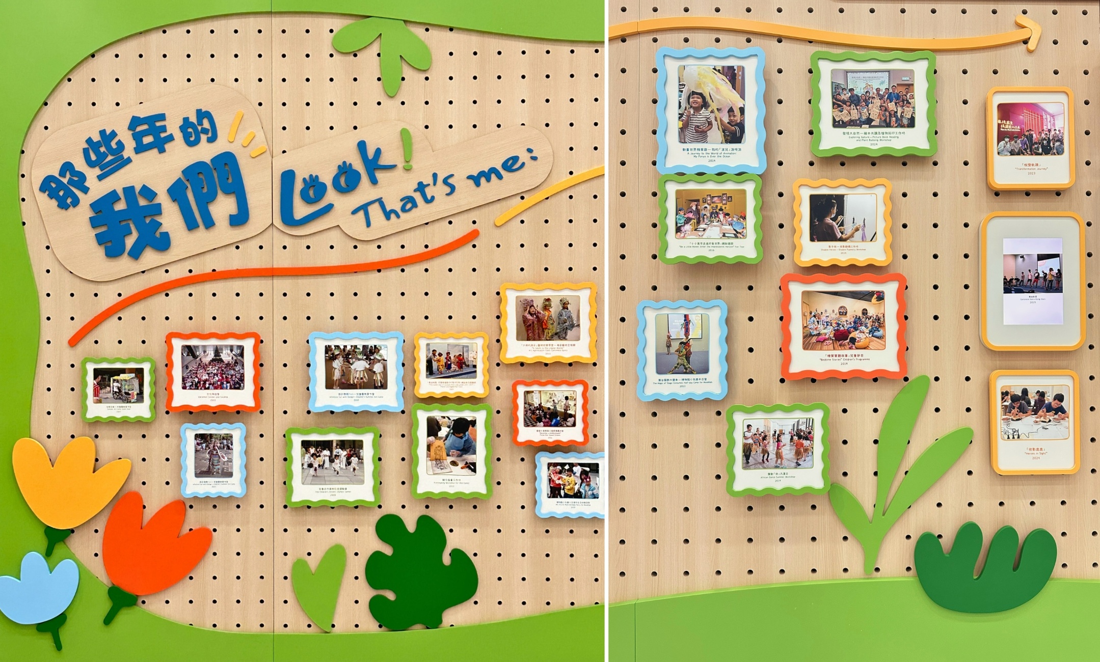 Look! That&rsquo;s me: MuseKids & MuseTeens Photo Gallery (details)